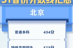 罗马身价变化：卢卡库、迪巴拉均下跌500万欧，整体缩水3900万欧